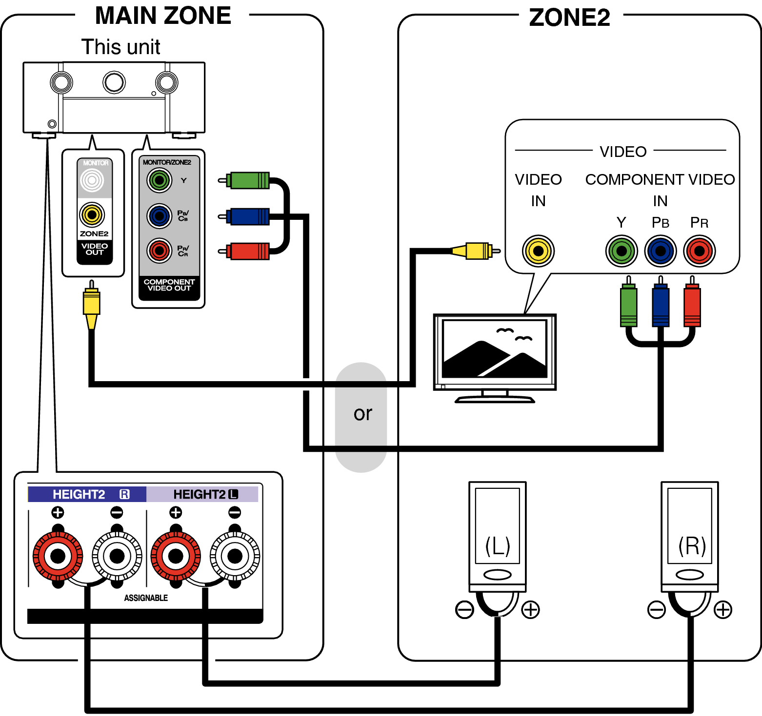 Pict ZONE Audio2 S82U